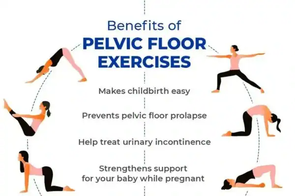 Pelvic Floor Exercises with faecal incontinence Solihull